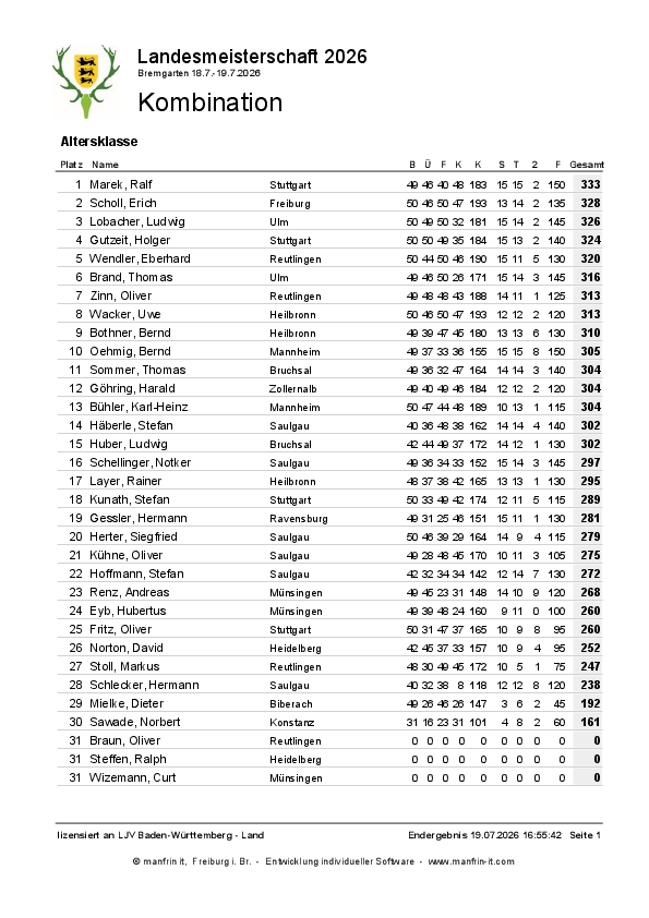 pdf-preview
